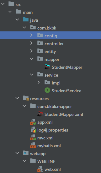 proj